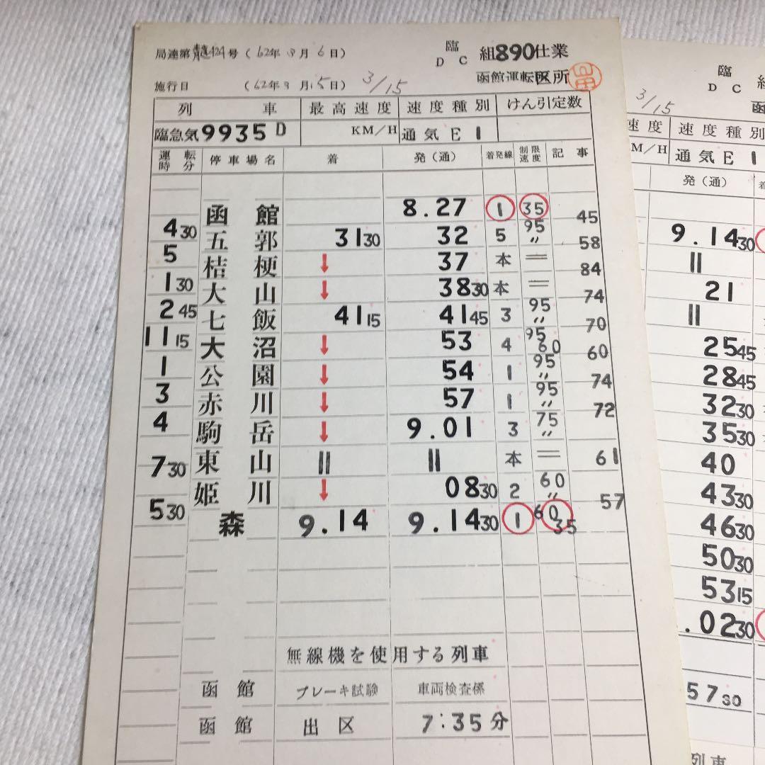 国鉄　昭和62年　スタフ　函館運転所　森　国縫　運転士　時刻表　鉄道