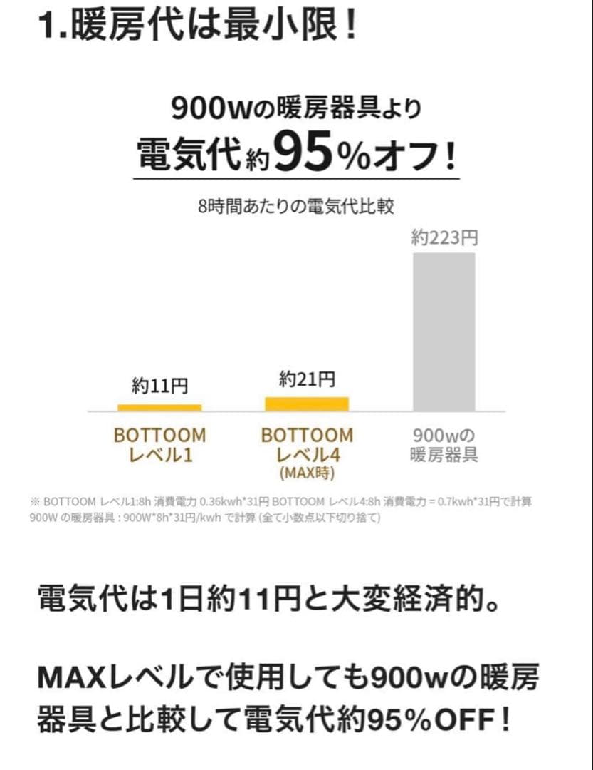 【美品】 BOTTOOM　あしもと岩盤浴