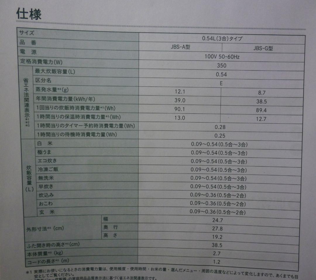 タイガー TIGER 炊飯器 JBS-G055KM 3合焚き