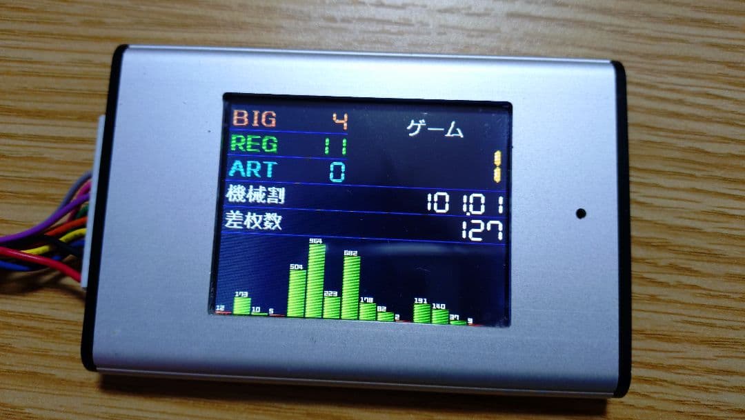 パチスロ　データカウンター