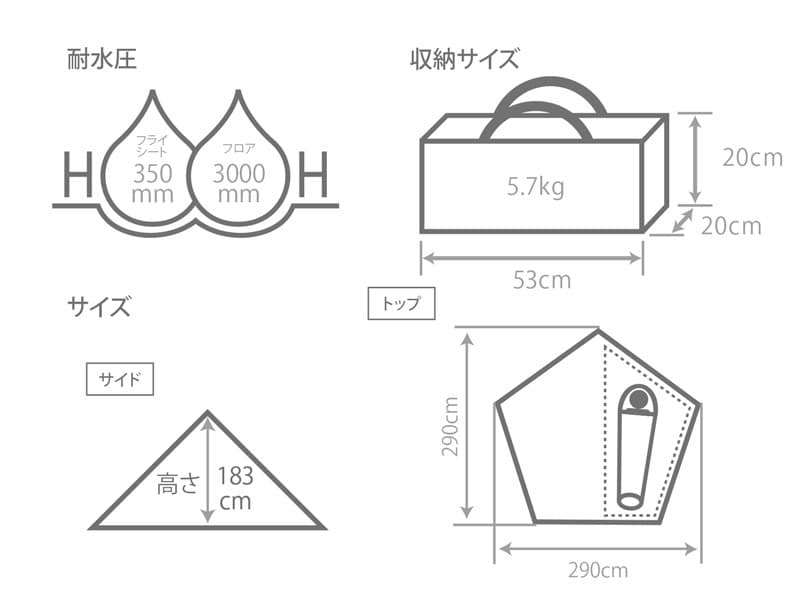 ほ*い様 【おすすめ！グランドシート付】DOD ムシャテント カーキ　インナーテ
