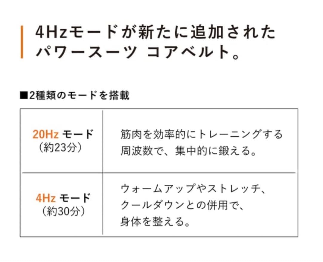 SIXPAD シックスパッド コアベルトMサイズ