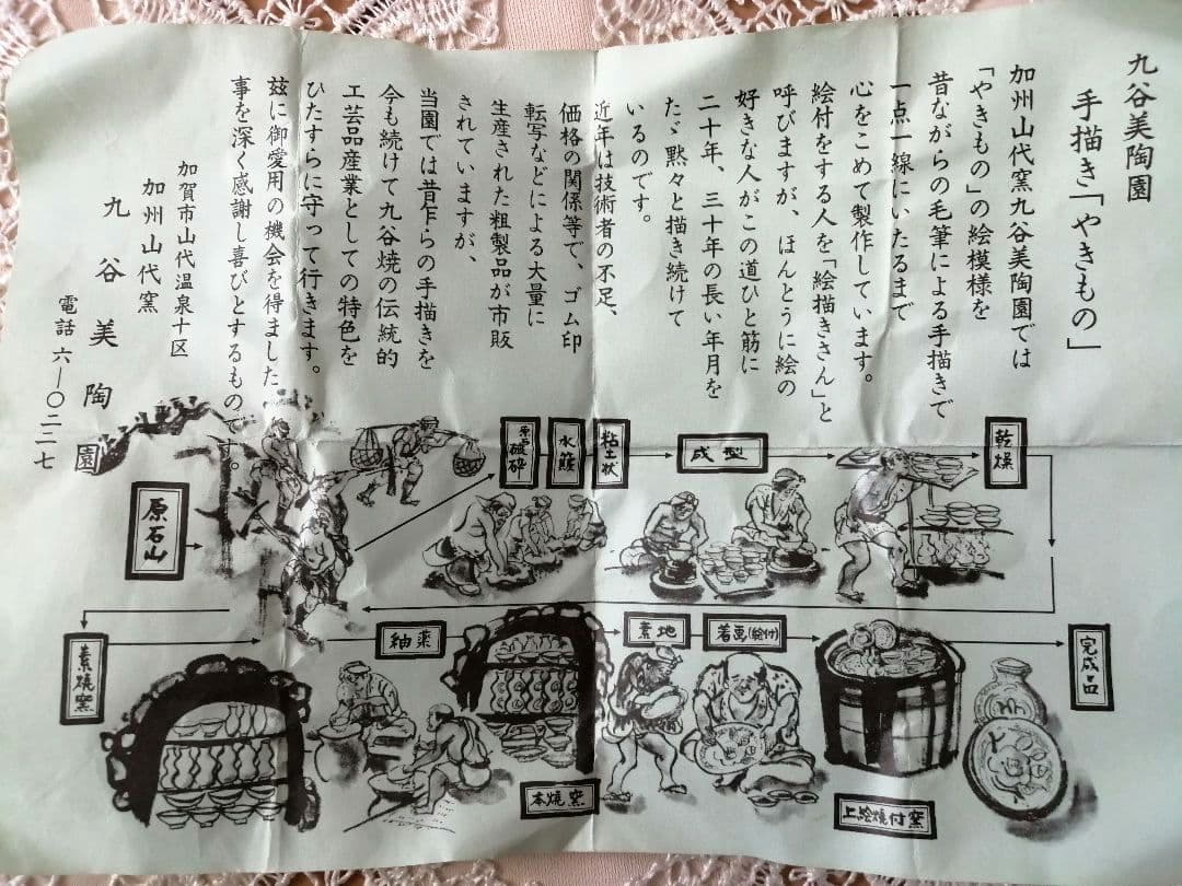 九谷焼　加州山代窯　九谷美陶園　茶道具　香合　骨董　古美術　　古九谷　手描き