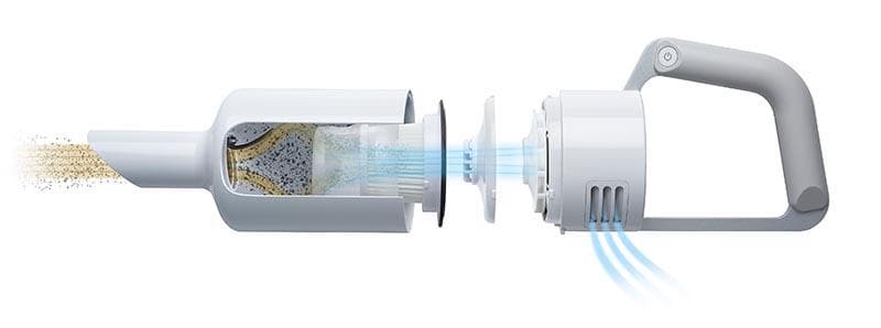 ち*よ様 バッテリー2個 ±0 コードレスクリーナー XJC-G040 掃除機新