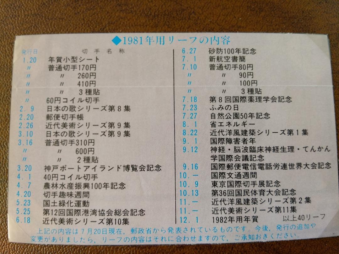 初日カバー 1981年 昭和56年 酉年 記念切手 切手 42通 ファイル 新品
