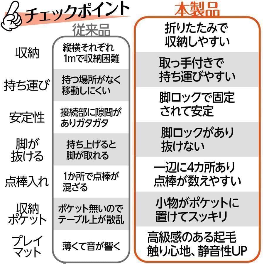 北海道専用麻雀卓 折りたたみ 手打ち 2605家庭用 座卓 麻高さ調整　白