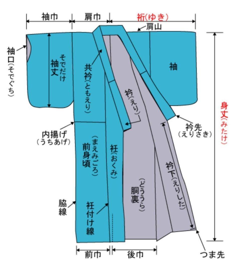 A 美品 浴衣 水玉模様 紺色 マルチカラー 綿 夏物 着物