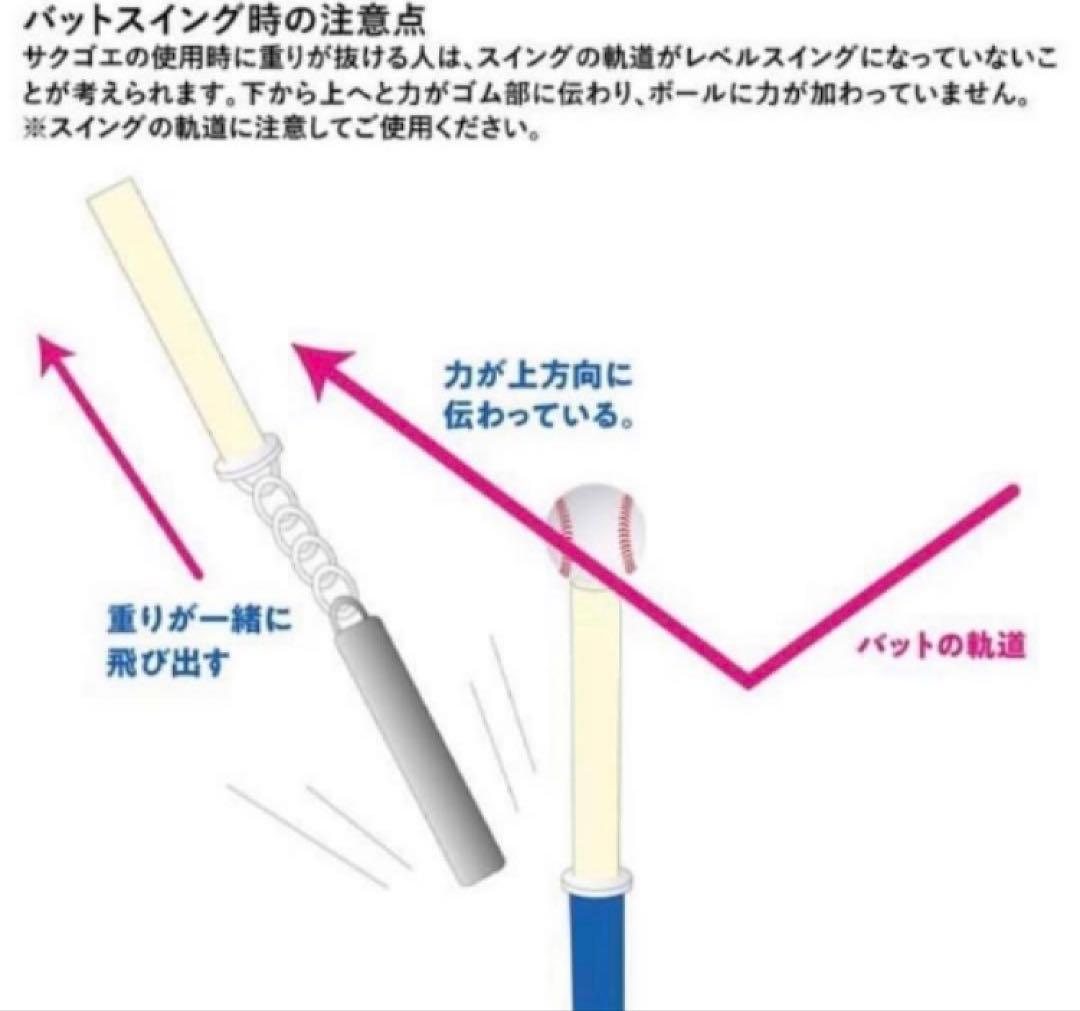 SAKUGOEサクゴエ★バッティングテ ィー★新品未使用品☆ver12☆