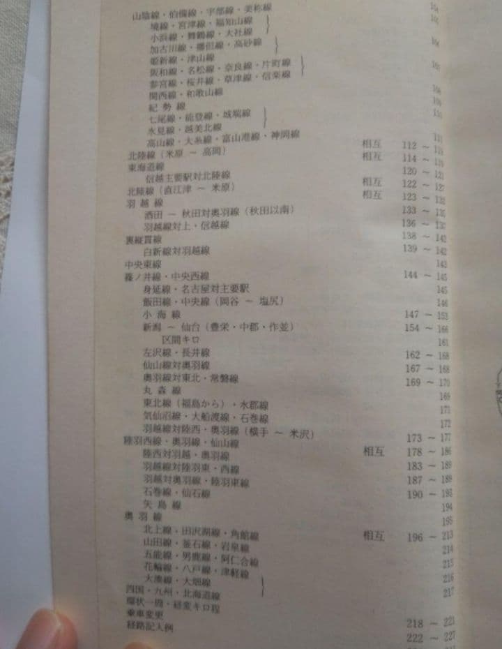 【レア物】国鉄　旅客キロ程早見表（業務用）