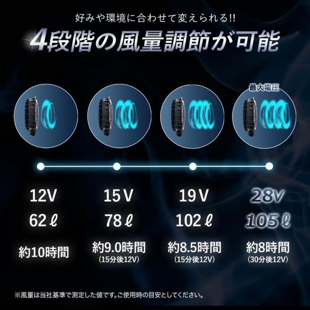 るぅHOOH28Vバッテリー水で洗えるファンセットブラック