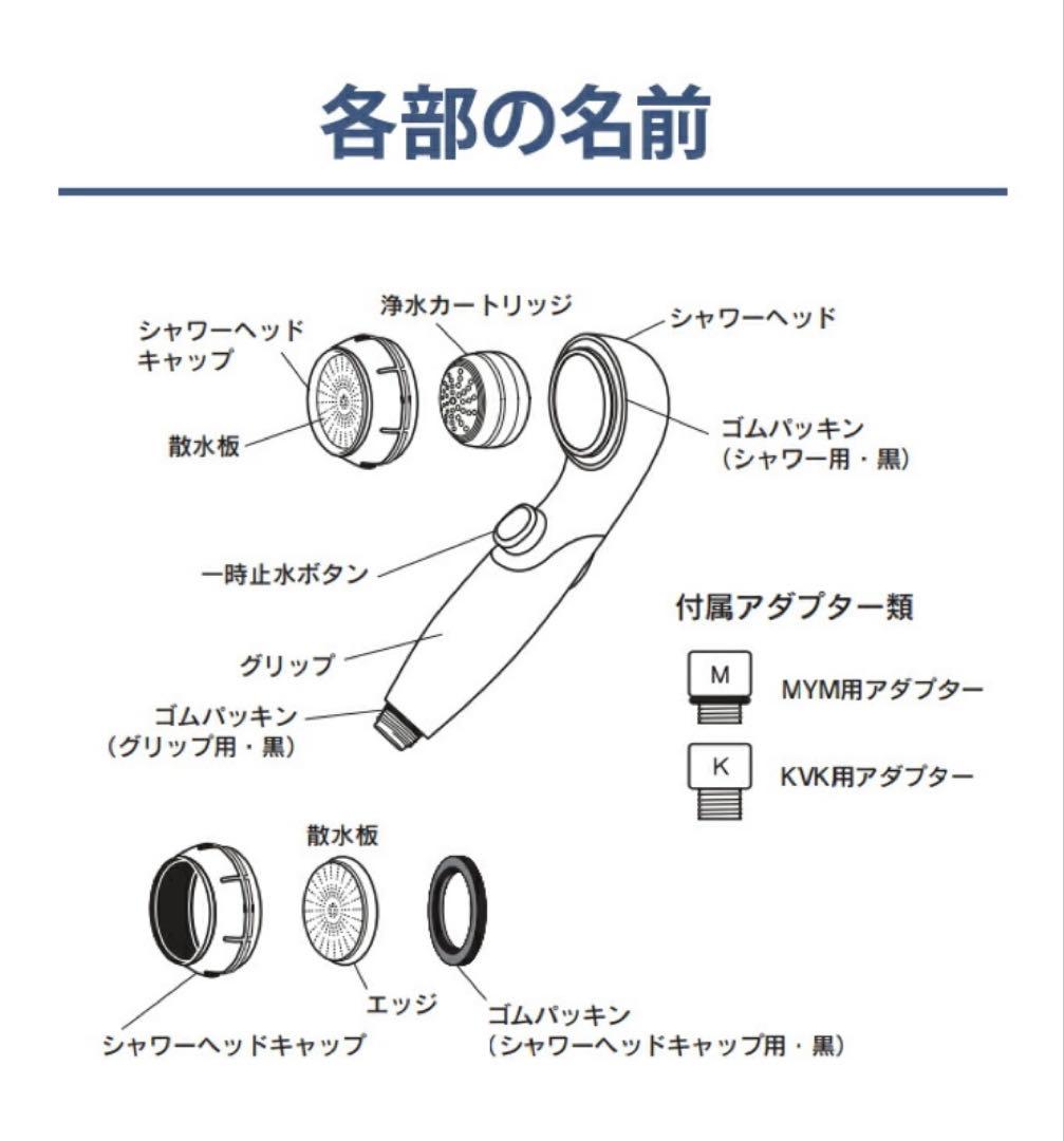 浄水ウルトラファインバブルシャワーヘッド クリンスイ SM302-WT
