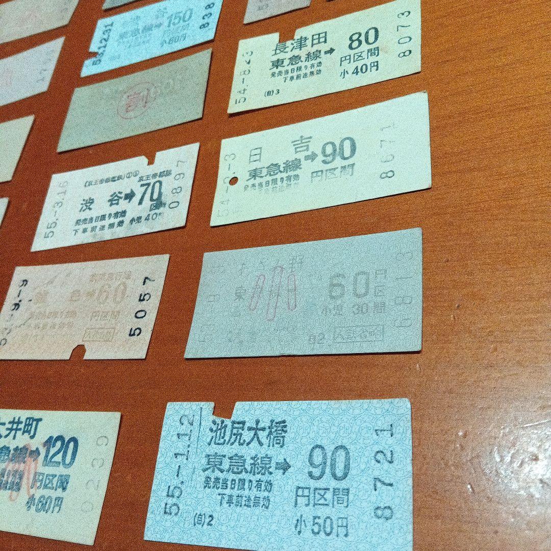 昭和50年代　鉄道切符 コレクション