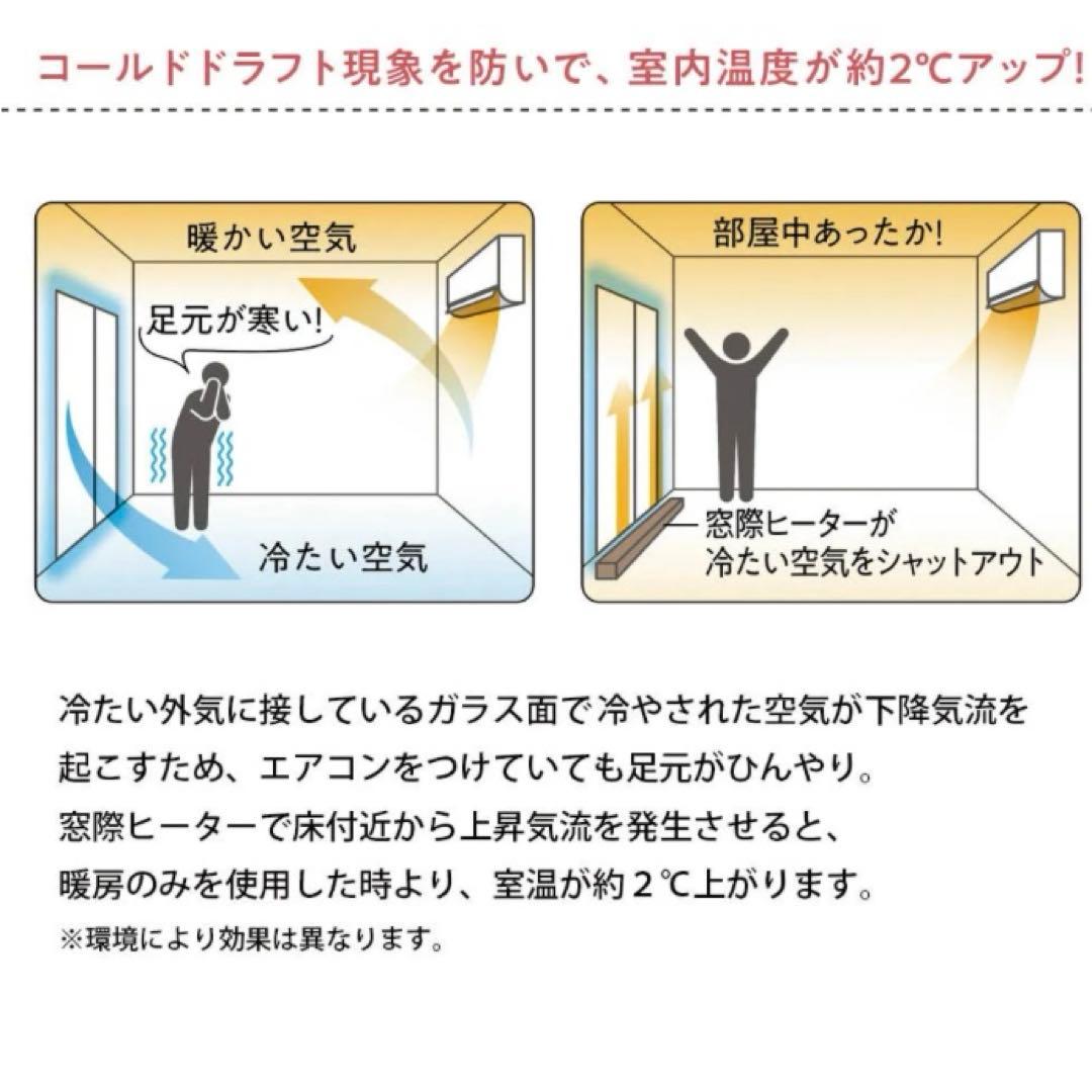 ウインドーラジエーター　結露と冷気を抑制　 日本製