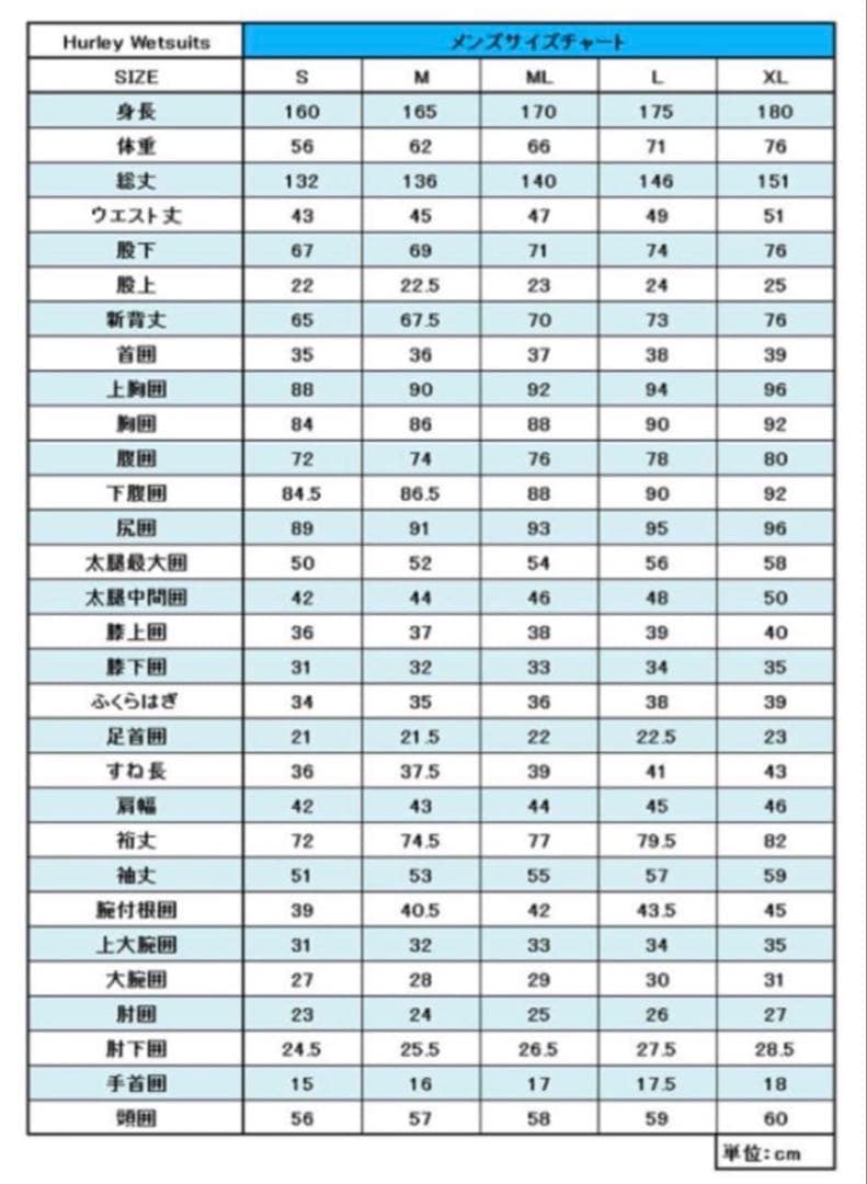 Hurley(ハーレー)5×3mm セミドライ メンズMサイズ相当