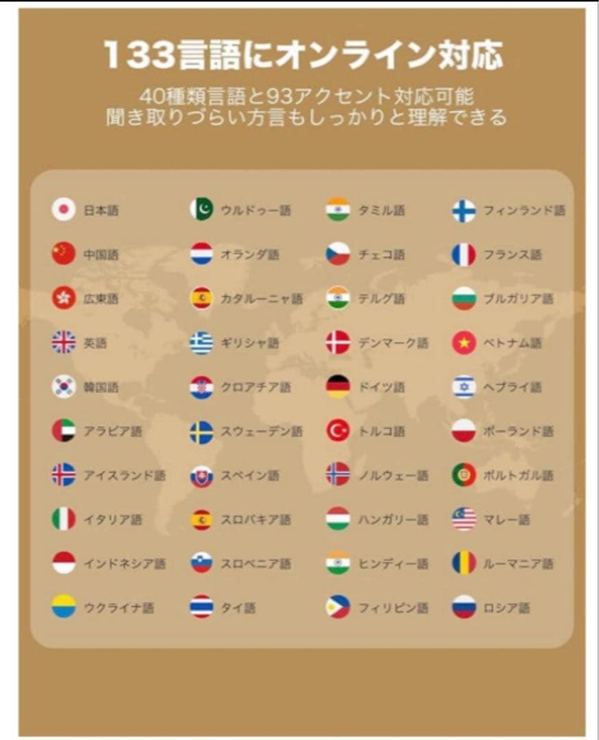 Timekettle W4 Pro AI通訳機 翻訳機能付きイヤホン 通話翻訳