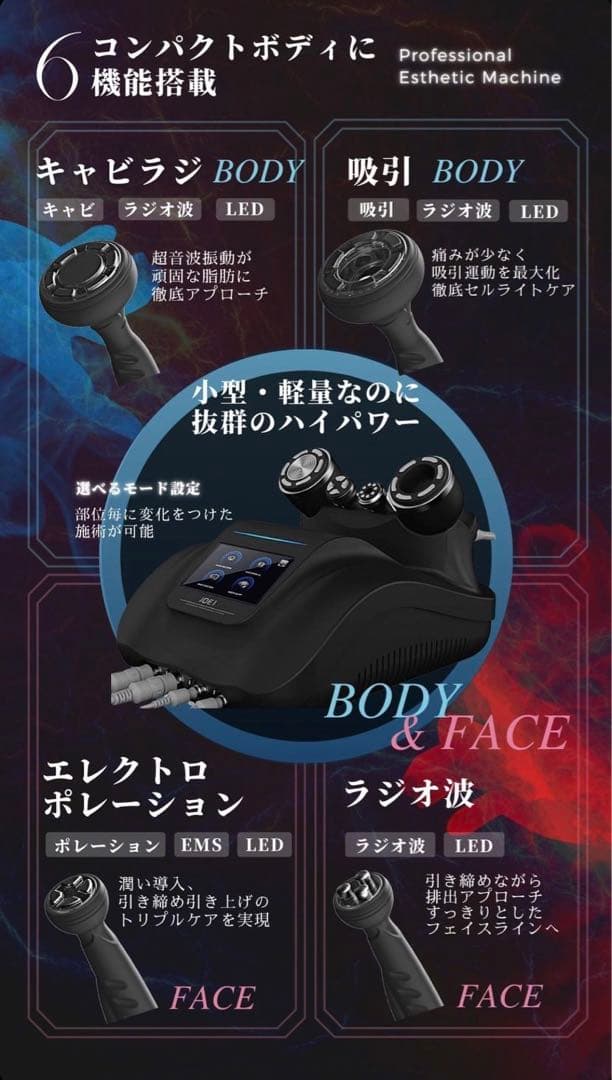 セルゼロファスト