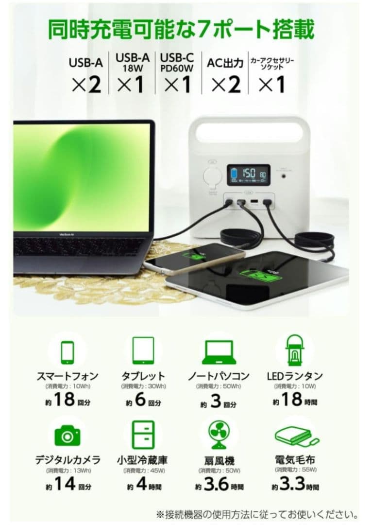 非常時にポタ電源200WリチウムイオンTL152W-KW227Wh 62400m
