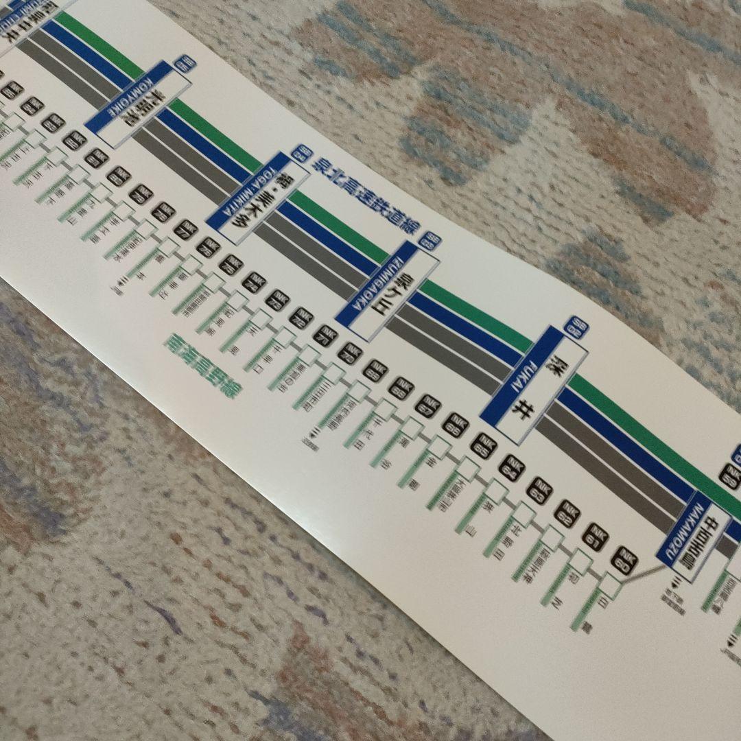 泉北高速鉄道の路線図