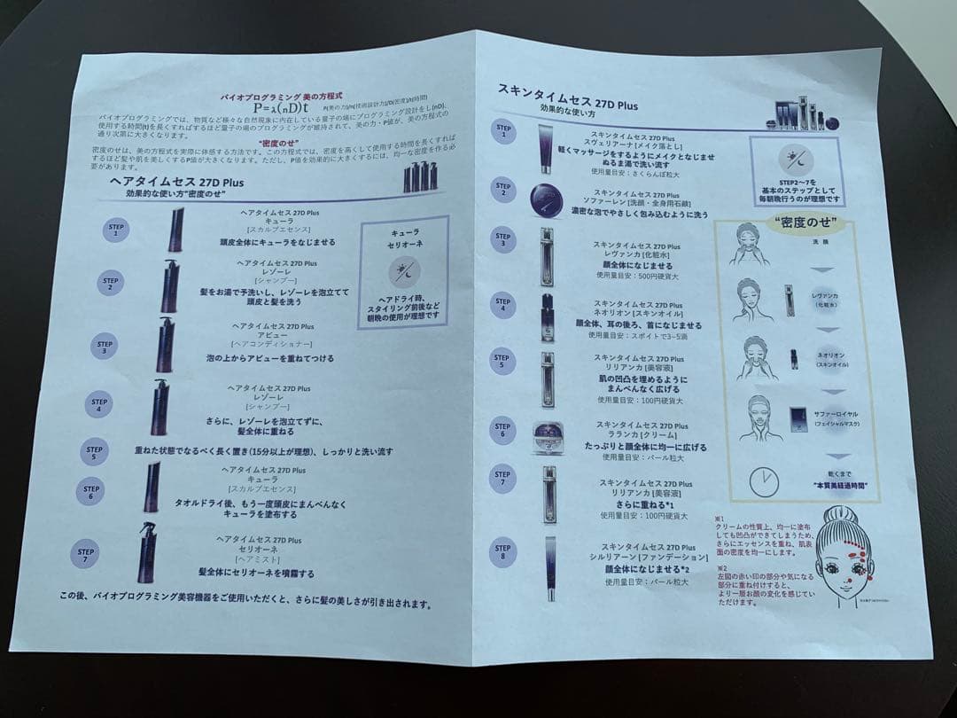 バイオプログラミング　美容セット