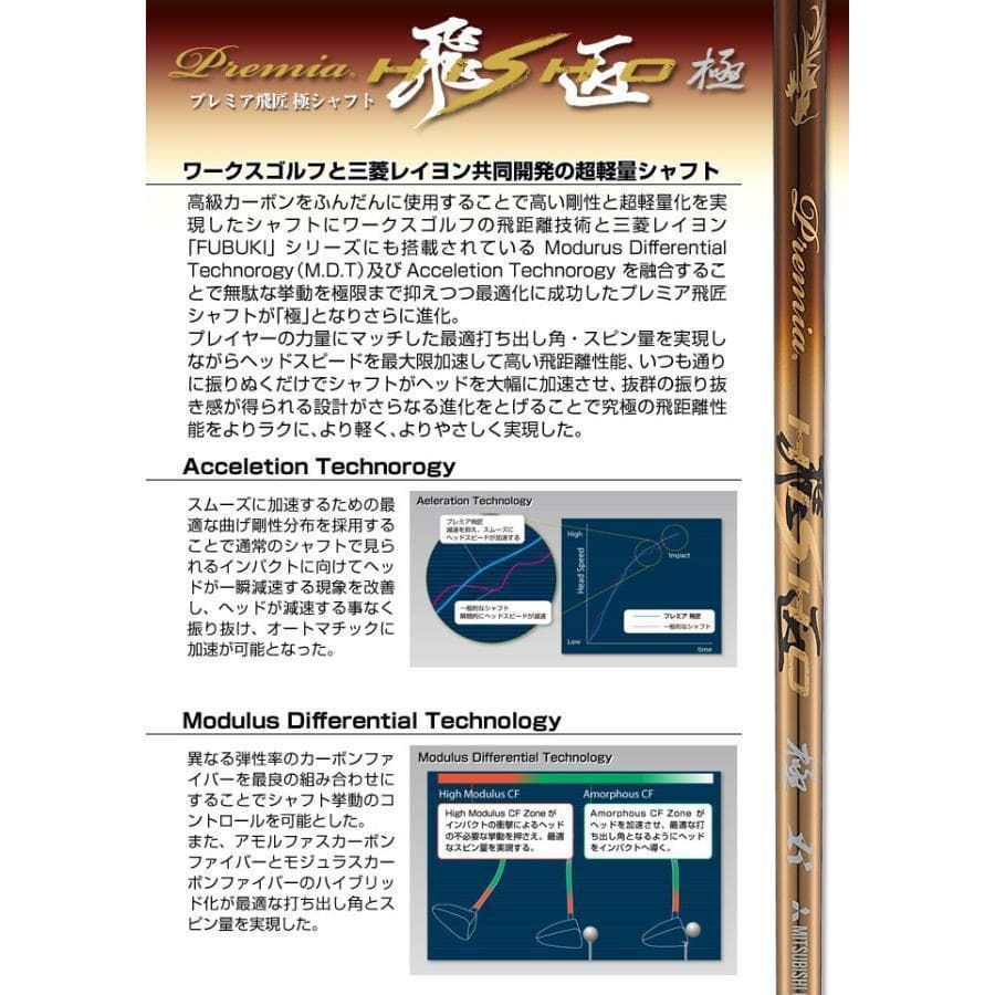 左【新品】適合最強反発力 ダイナミクスドライバー プレミア飛匠シャフト仕様