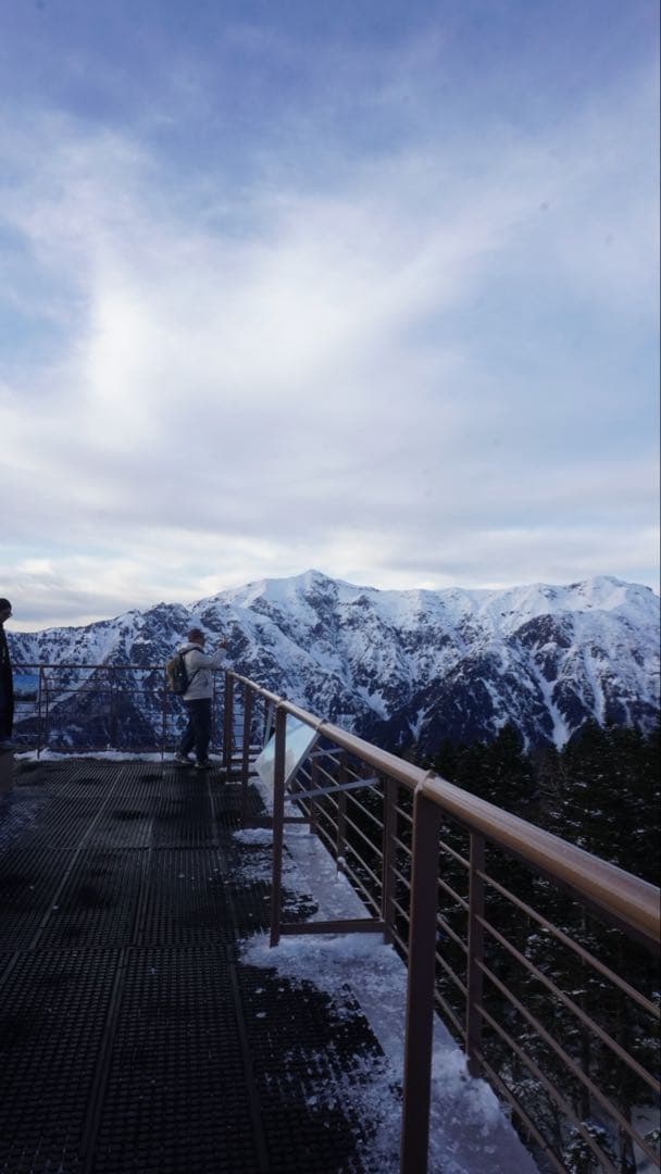 Sony a6300 4k Camera アルファ