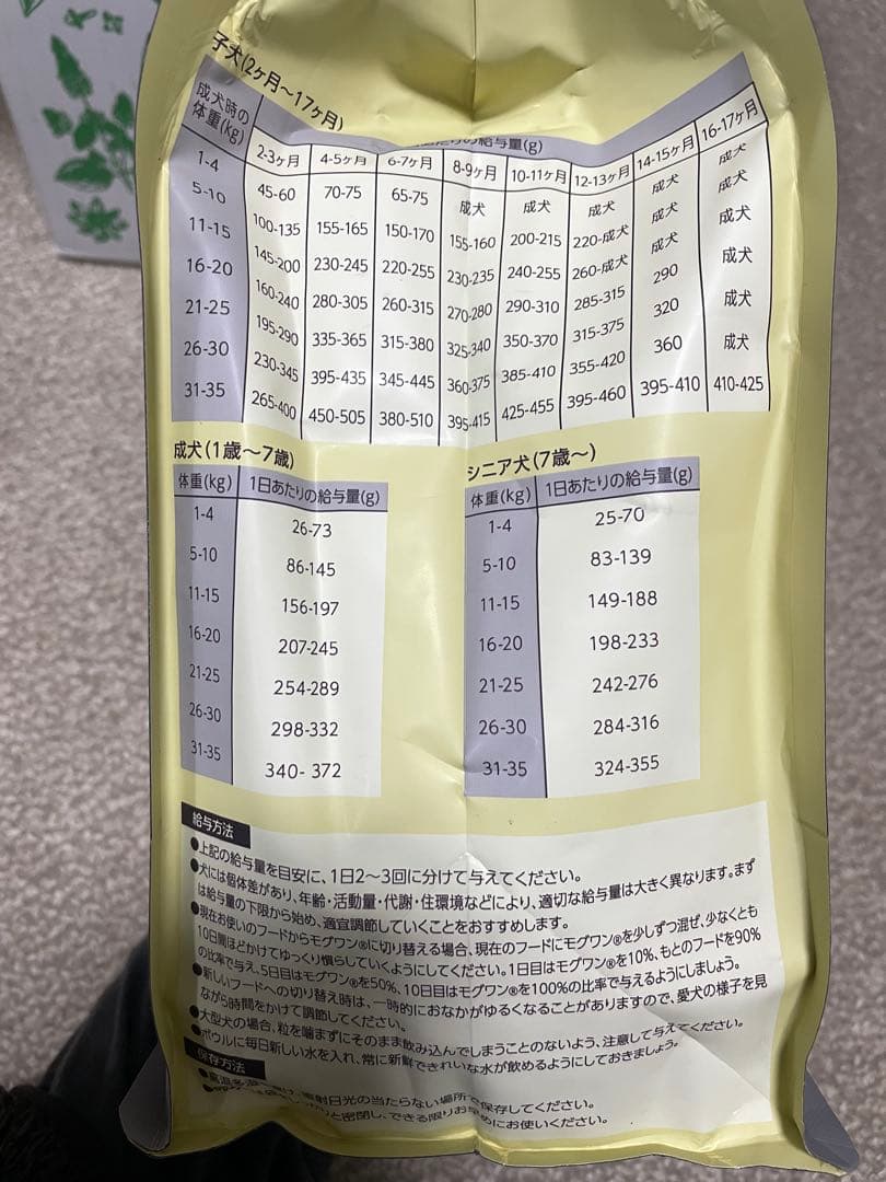 新品未開封　モグワン　ドッグフード　３袋 MogWan