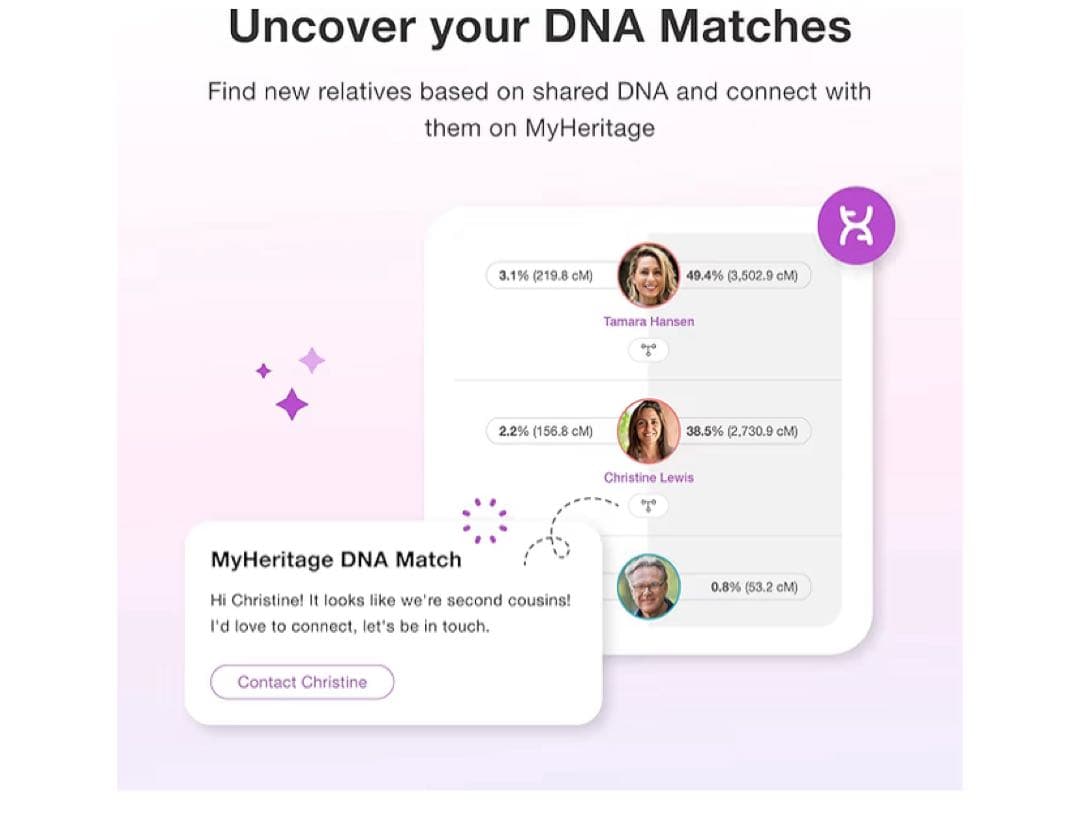 MyHeritage DNA Testing Kit 新品