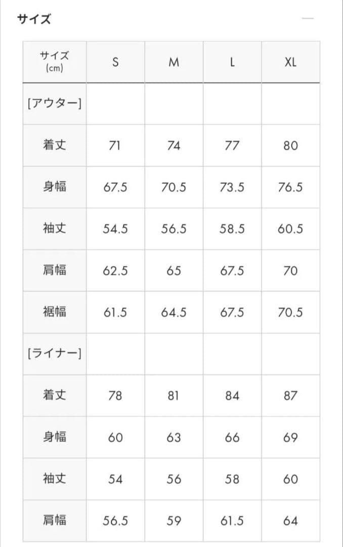 アストロキャット　ショートモッズコート+セーターセット