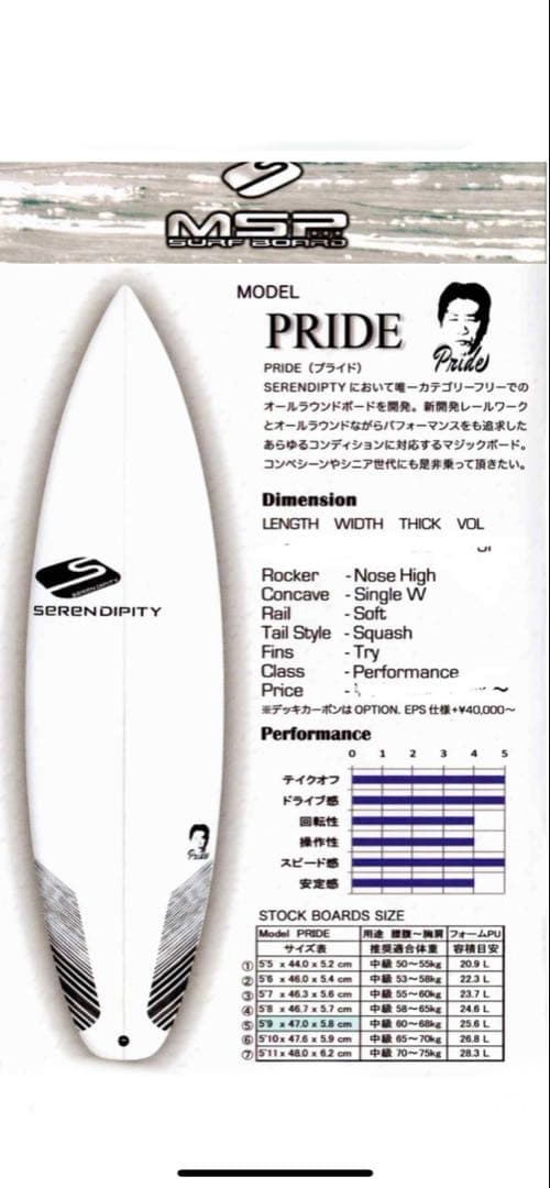 新品美品！　セレンディピティー　プライド　ハードケース付！