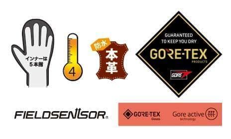 【新品】25-26 eb's LOBSTER GORE-TEX size L