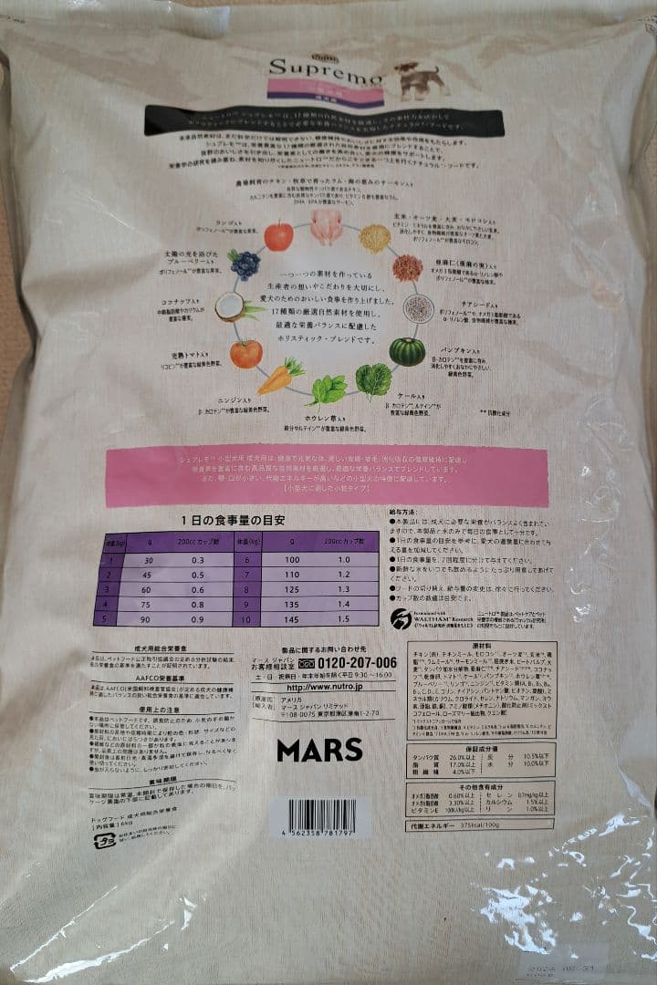 Nutro Supremo　小型犬用　成犬用　6㎏