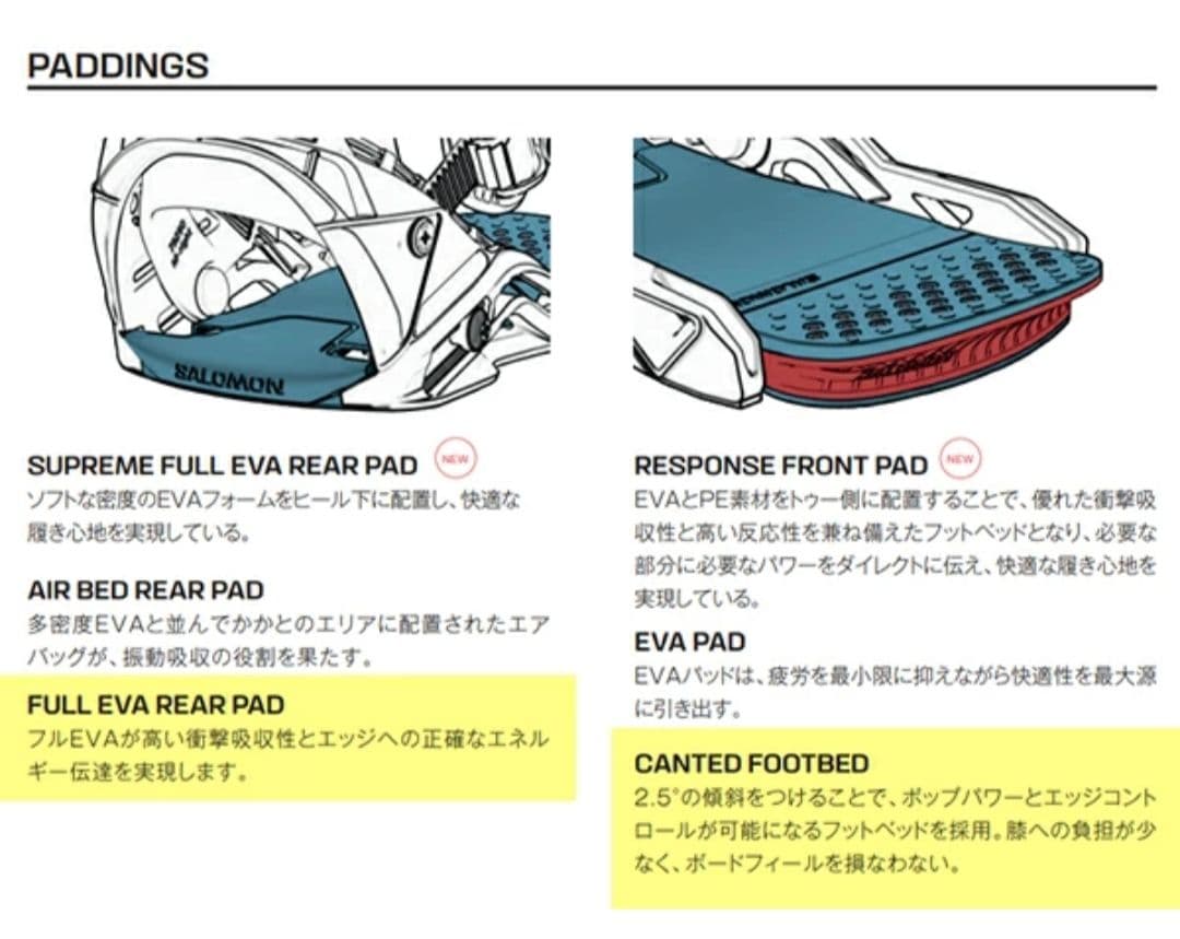 SALOMON DIST RICT Mサイズ 26-27.5cm 23-24