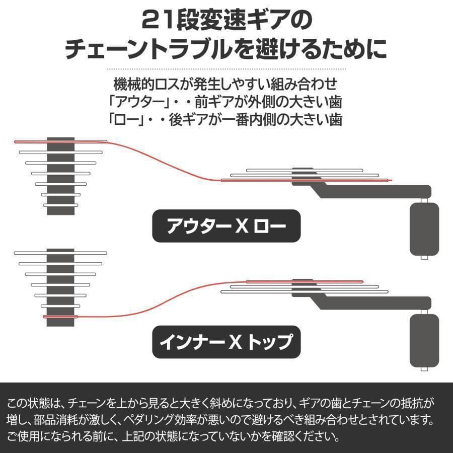 クロスバイク 700c自転車21段変速Y2448シマノ製 軽量 スタンド付　黒