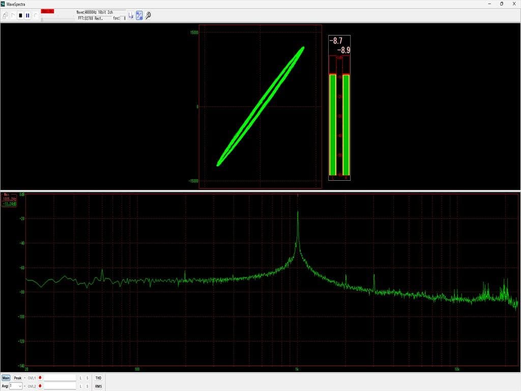 DENON デンオン カセットデッキ TR-F2 修理済 全機能動作確認
