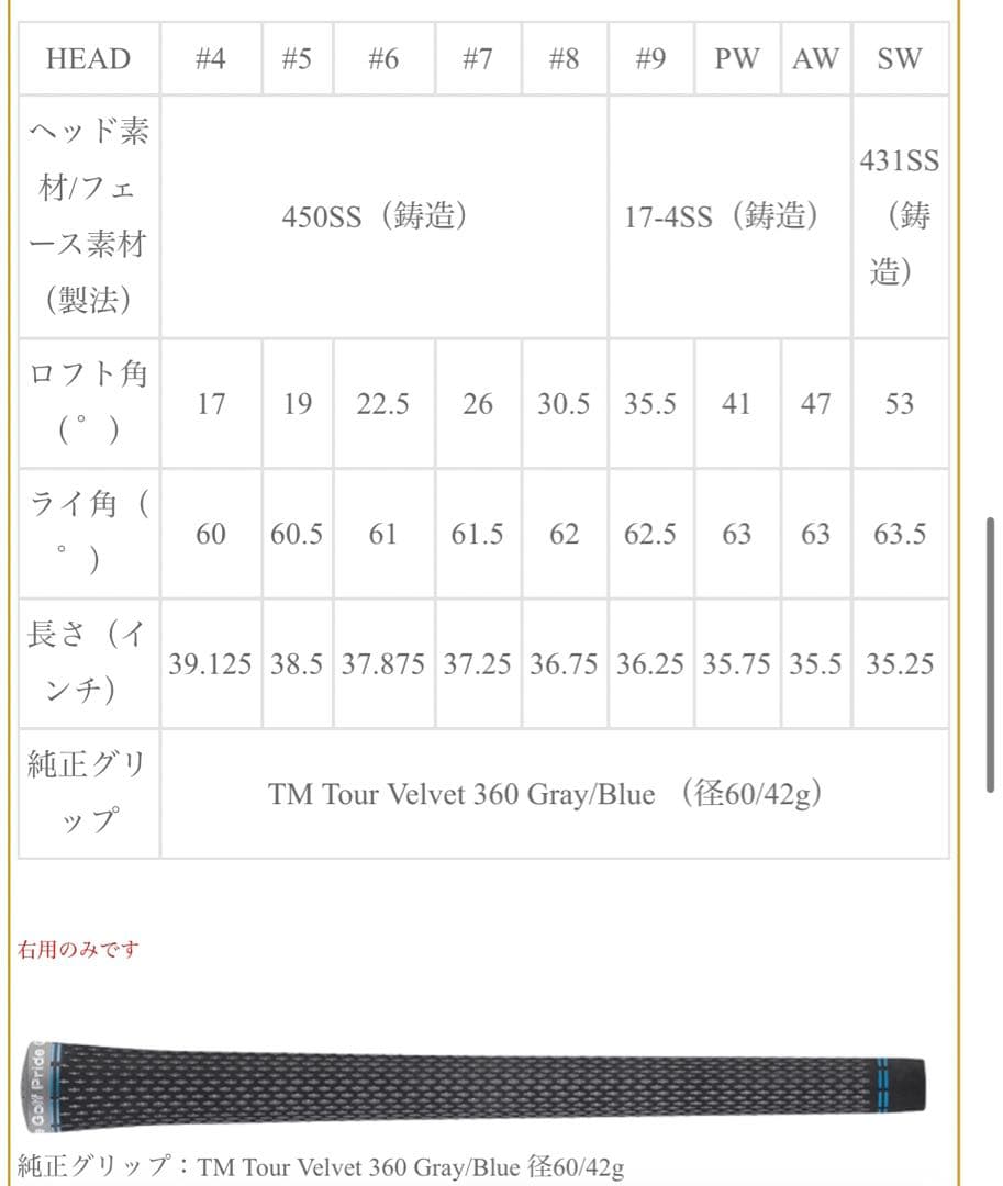 テーラーメイド sim max os アイアン6本 P〜5番