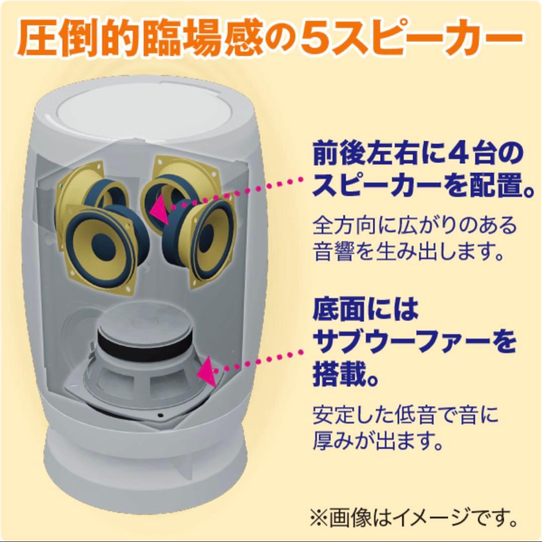 ★未使用品★Aiwaジェットストリームオーディオ XR-BUX10ヘッドホン付き