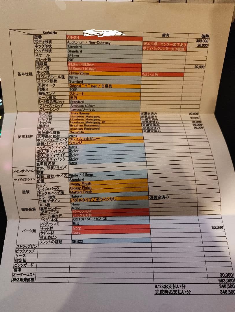 【正月価格・定価110万円】Yokoyama Guitarsハカランダ・ホンマホ