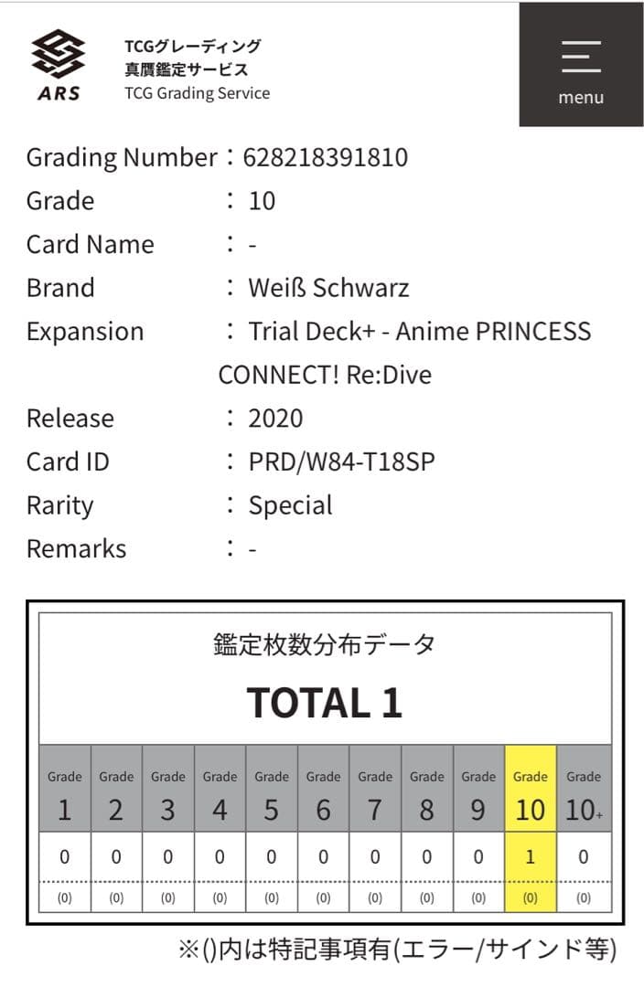 ARS10 ヴァイスシュヴァルツ　ギルド結成！キャル　SP サイン箔押し