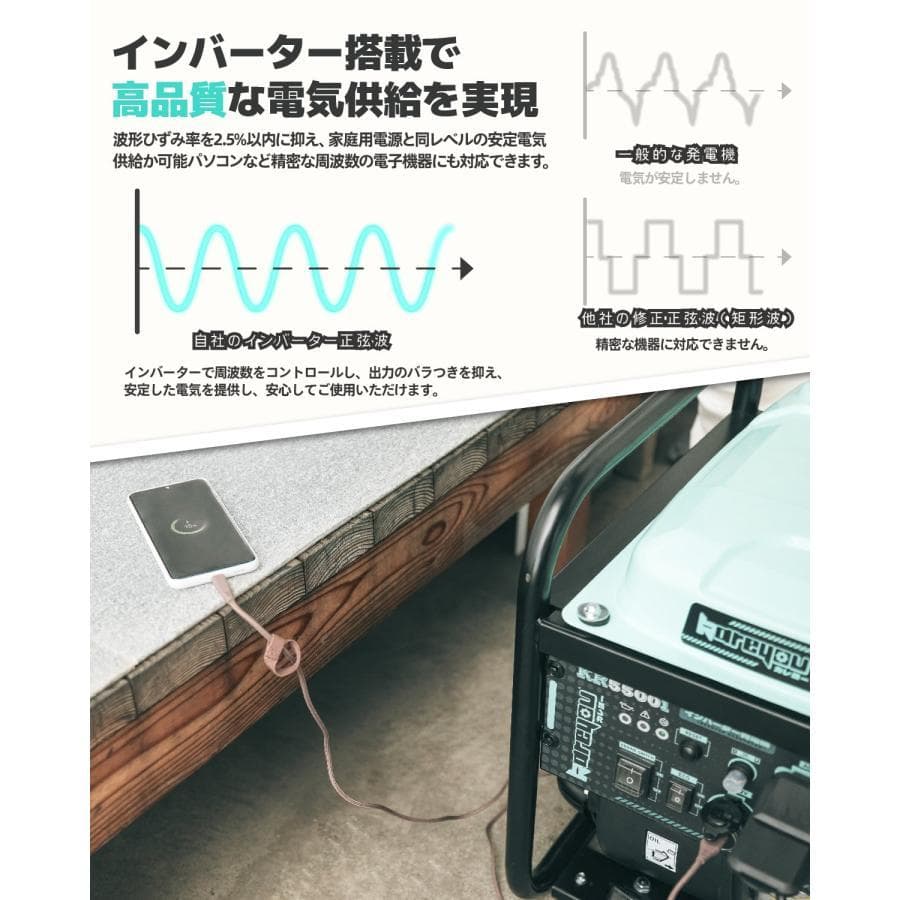 ★業界最小★Kareyouインバーター発電機 4.8kVA ガソリン 正弦波 低