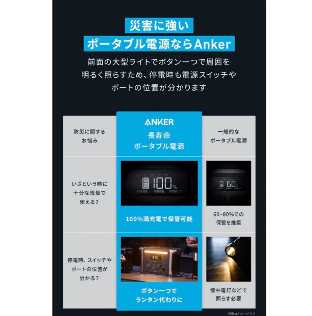 【新品】Anker ポータブル電源 ソーラーパネル セット ポータブル電源の夢