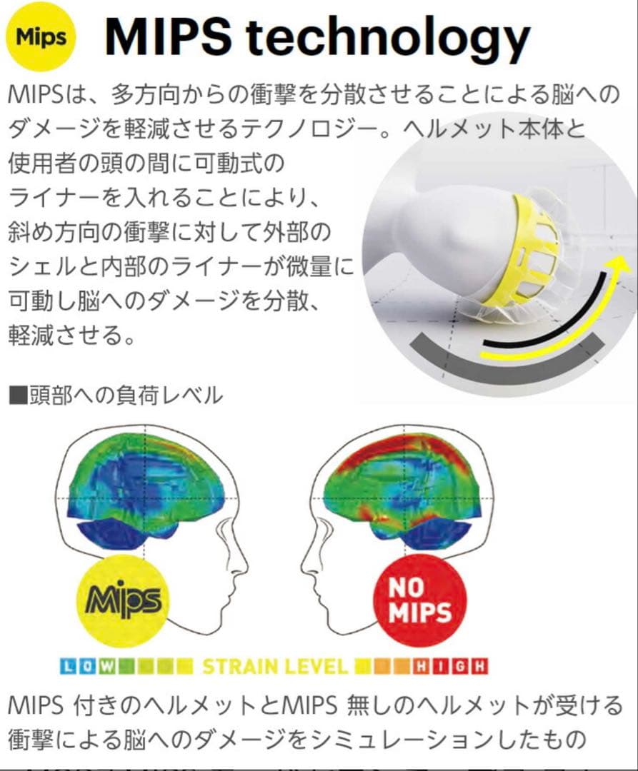 新品未使用品OAKLEY MOD 7 ヘルメット Lサイズ¥58850