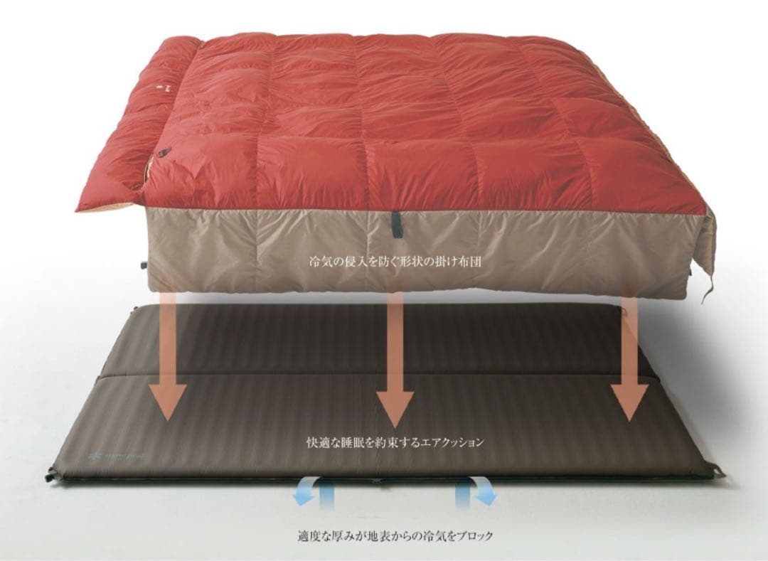 リビングシェルロング Pro. フルセット（美品・現行モデル・使用3回）