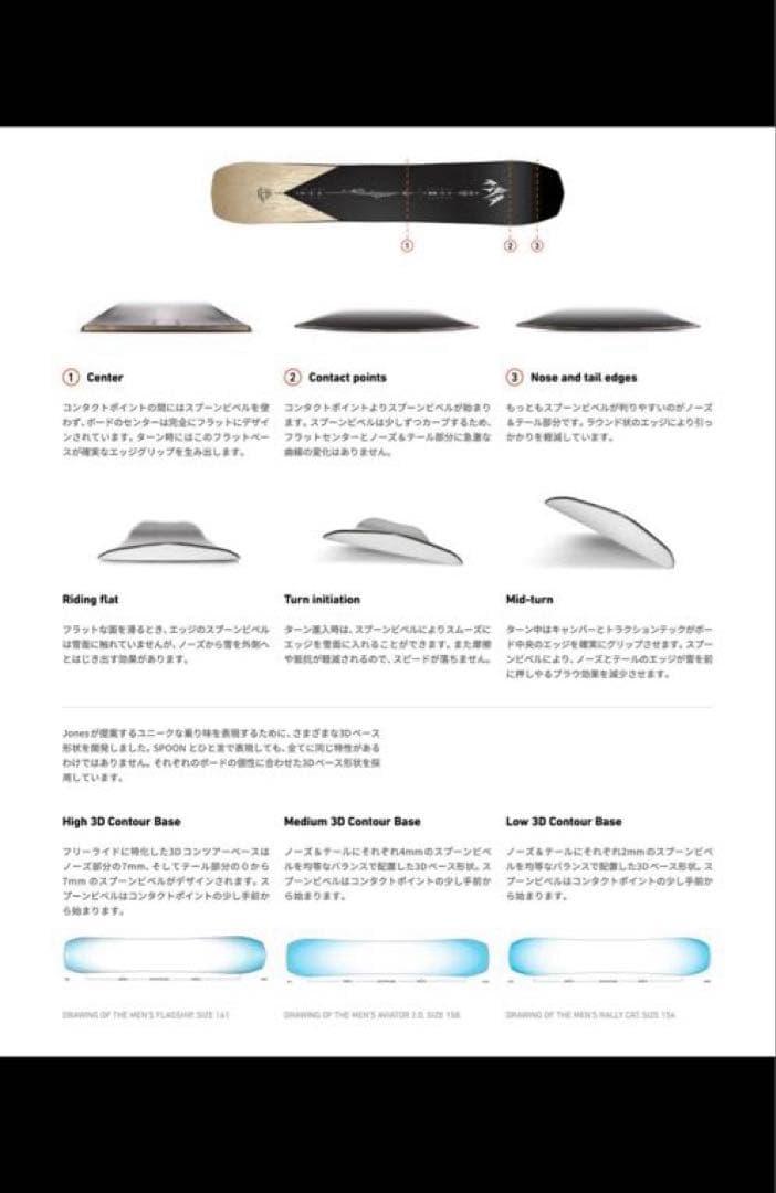 P*A様 最終値下げ【25-26】JONES スノーボード MOUTAIN TW