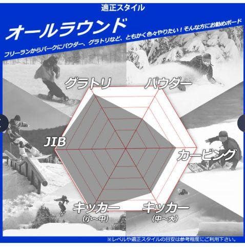 23-24 RIDE AGENDA 154W ライド アジェンダ ワイド