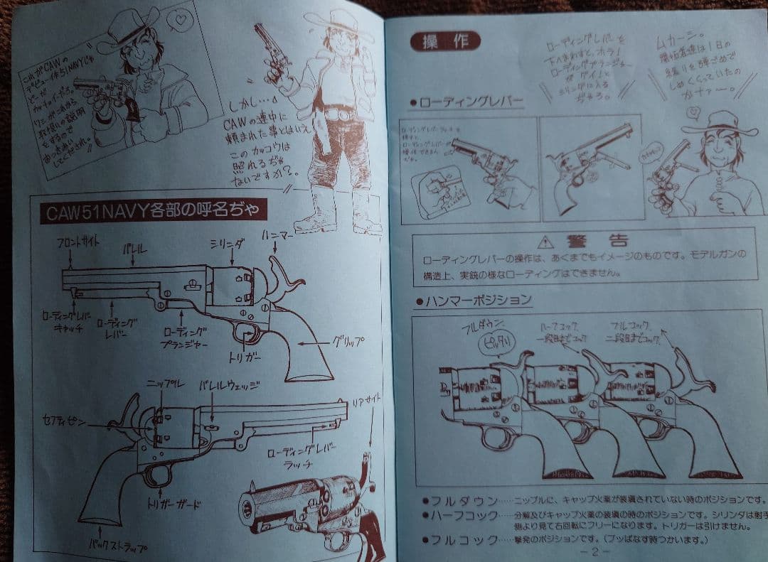 【美品・未使用】CRAFT APPLE WORKS 51 NAVY モデルガン