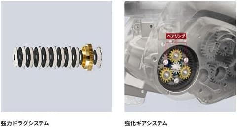 未開封新品：シマノ：SHIMANO： 20 ビーストマスター MD3000