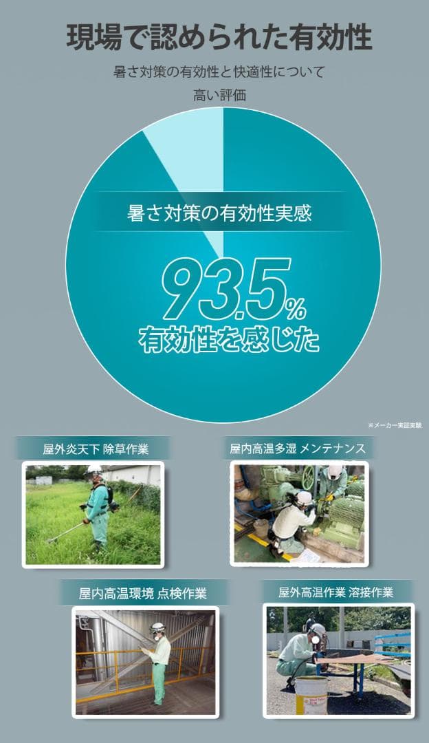 wearcon ウェアラブルエアコン WA-N6R4B202