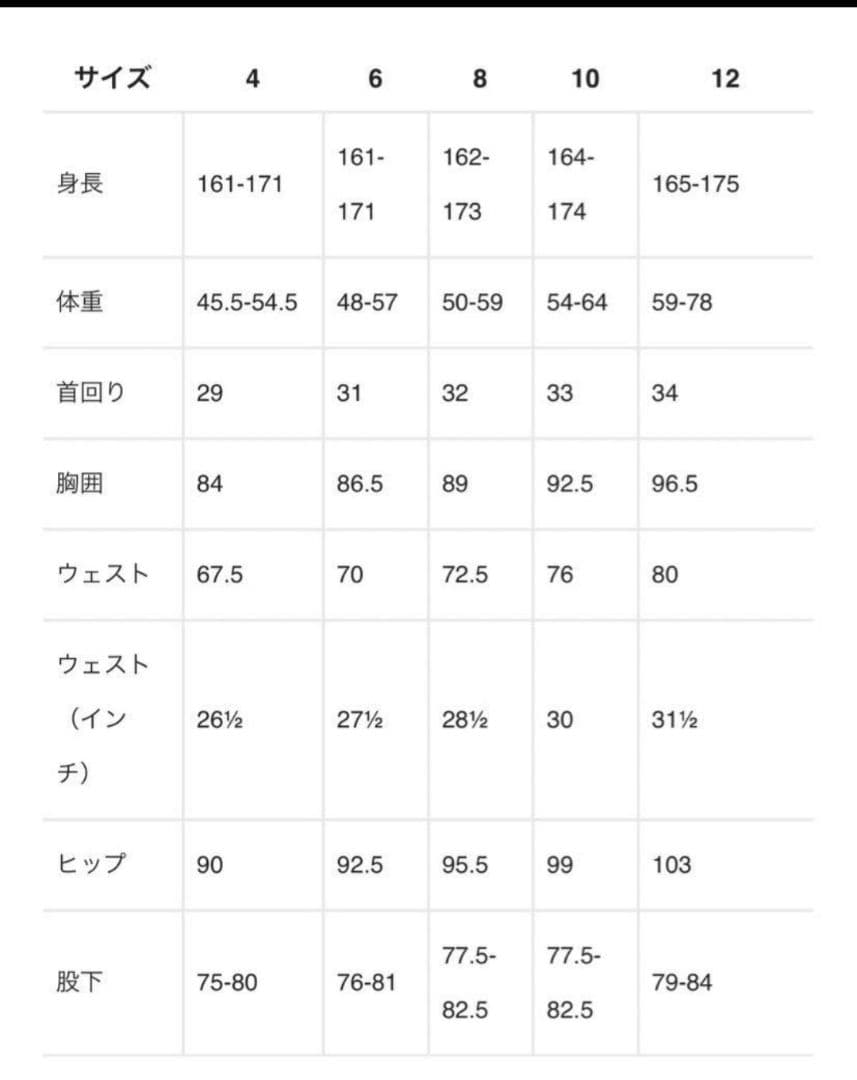 patagonia　ウェットスーツ