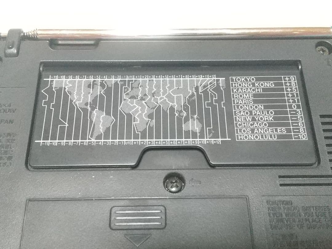 SONY ICF-SW7600GR AM/FMラジオ