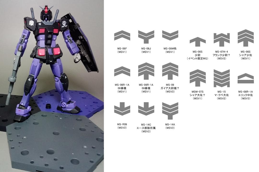 RG ガンダム ドムアーマー 黒い三連星 専用 鹵獲改修機 ガンプラ 完成品